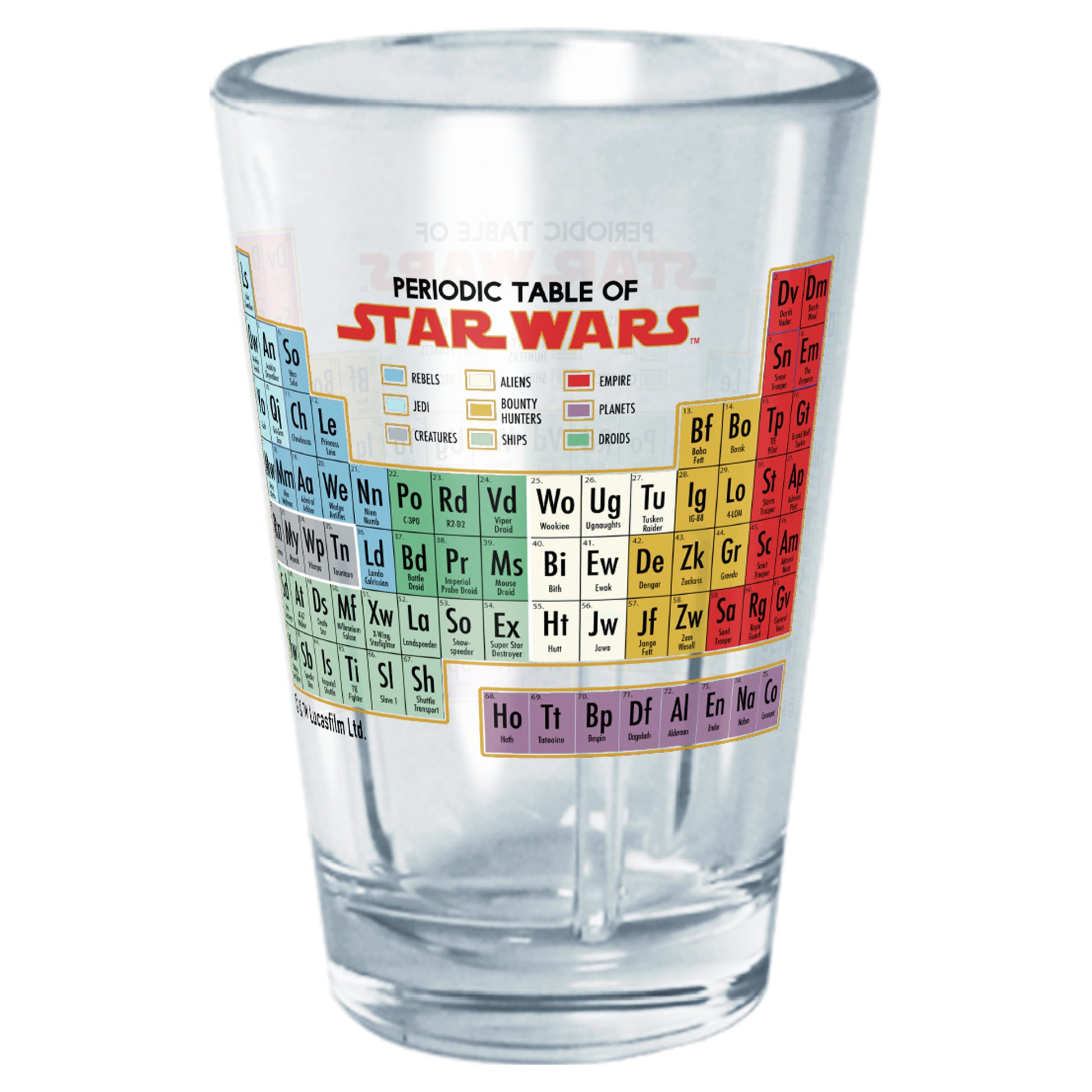 Drinkware Star Wars Periodically COMP 2oz Tritan Cup