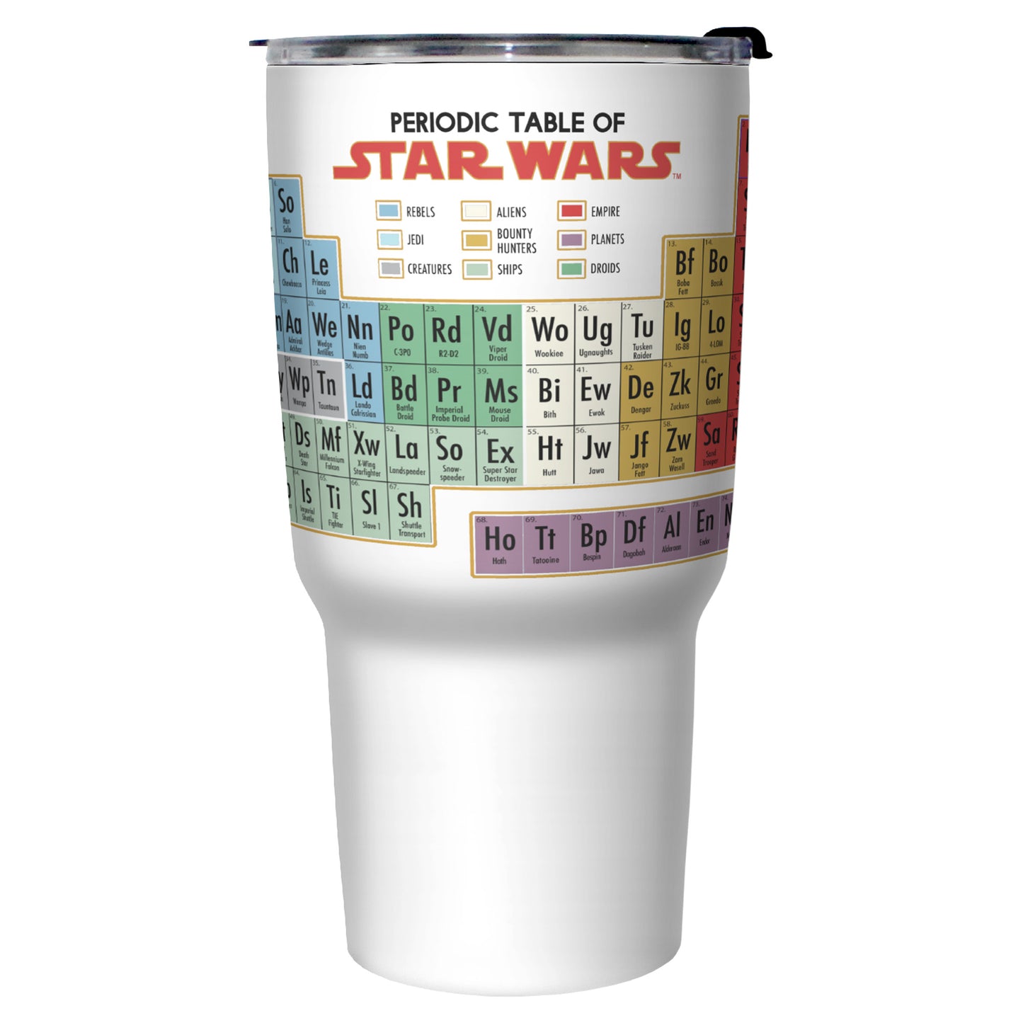 Drinkware Star Wars Periodically 27oz Stainless Steel Bottle