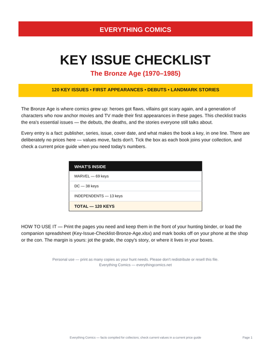 Key Issue Checklist — The Bronze Age (1970–1985)